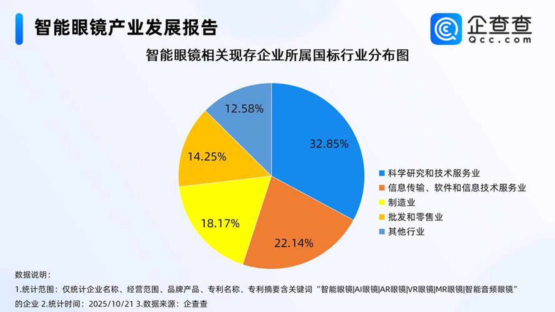 亮宏网络科技
